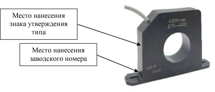 Приказ Росстандарта №641 от 02.04.2026, https://oei-analitika.ru 