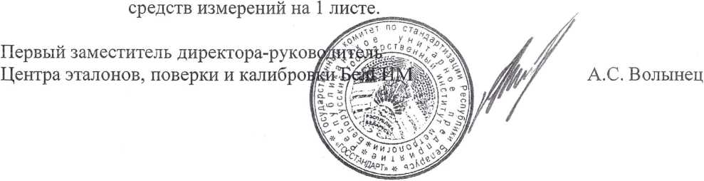 Приказ Росстандарта №683 от 08.04.2026, https://oei-analitika.ru 