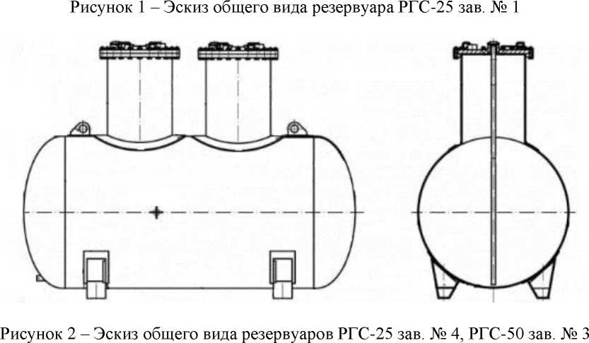 Приказ Росстандарта №685 от 08.04.2026, https://oei-analitika.ru 