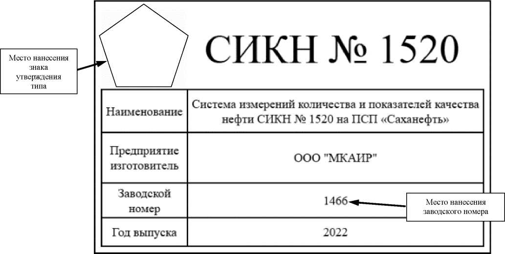 Приказ Росстандарта №716 от 13.04.2026, https://oei-analitika.ru 