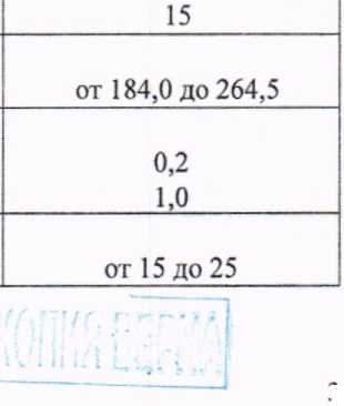 Приказ Росстандарта №719 от 14.04.2026, https://oei-analitika.ru 