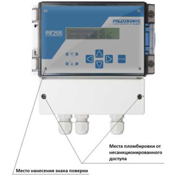 Приказ Росстандарта №745 от 16.04.2026, https://oei-analitika.ru 