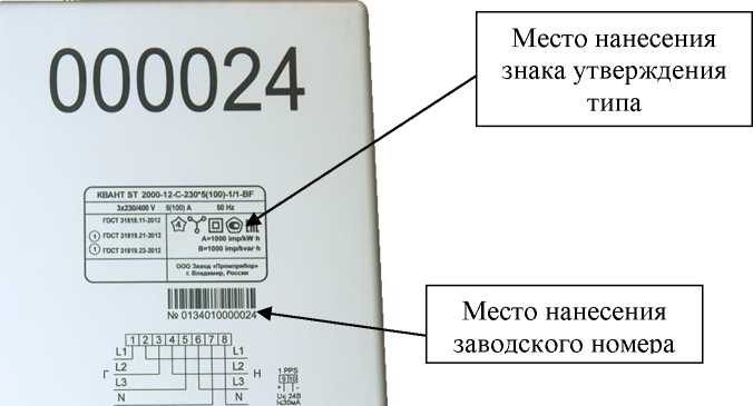 Приказ Росстандарта №745 от 16.04.2026, https://oei-analitika.ru