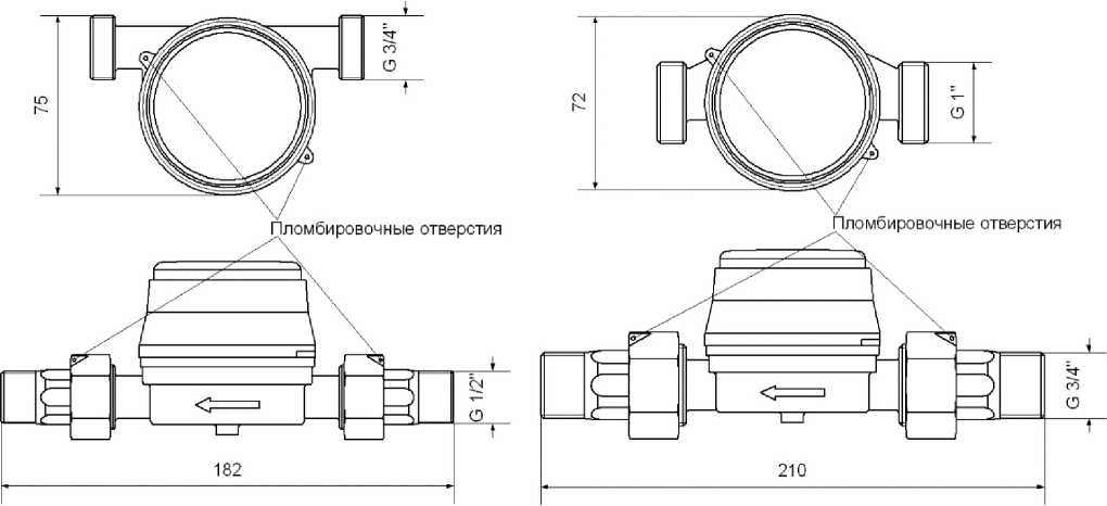 Приказ Росстандарта №745 от 16.04.2026, https://oei-analitika.ru 