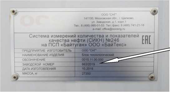Приказ Росстандарта №745 от 16.04.2026, https://oei-analitika.ru 