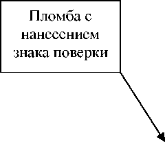 Приказ Росстандарта №753 от 16.04.2026, https://oei-analitika.ru 