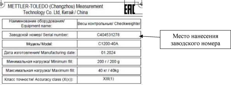 Приказ Росстандарта №754 от 16.04.2026, https://oei-analitika.ru 