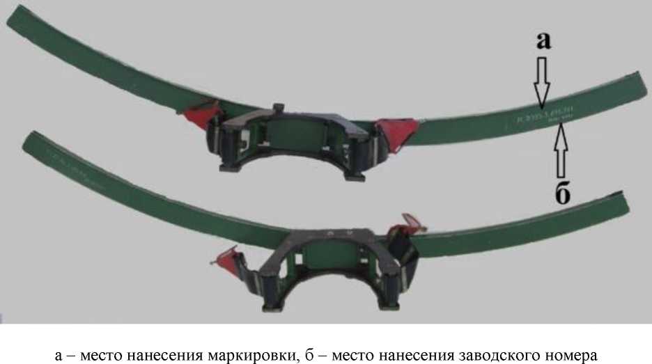 Приказ Росстандарта №755 от 16.04.2026, https://oei-analitika.ru 