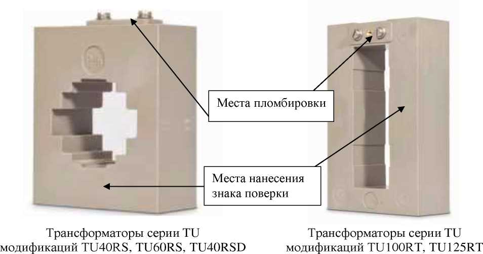 Приказ Росстандарта №899 от 12.05.2026, https://oei-analitika.ru