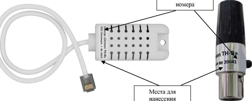 Приказ Росстандарта №899 от 12.05.2026, https://oei-analitika.ru 