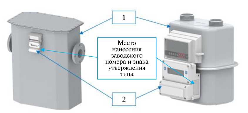 Приказ Росстандарта №930 от 15.05.2026, https://oei-analitika.ru 