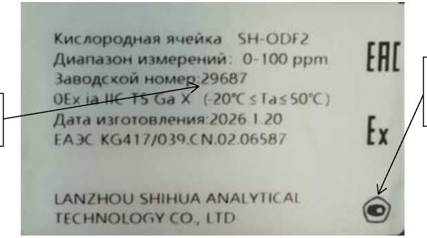 Приказ Росстандарта №933 от 15.05.2026, https://oei-analitika.ru 