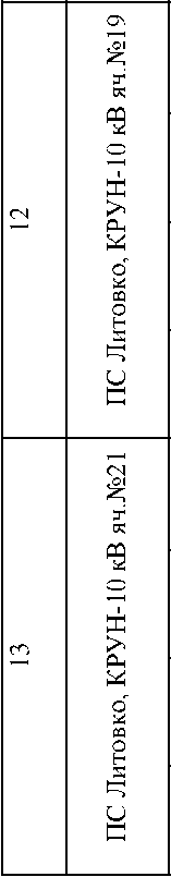 Приказ Росстандарта №976 от 21.05.2026, https://oei-analitika.ru