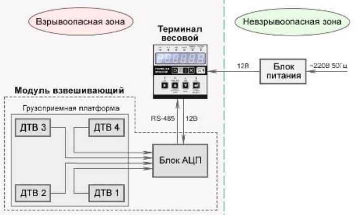 Приказ Росстандарта №978 от 21.05.2026, https://oei-analitika.ru 