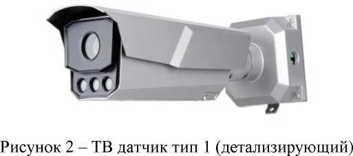 Приказ Росстандарта №1067 от 02.06.2026, https://oei-analitika.ru 