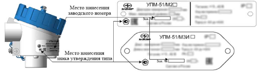 Приказ Росстандарта №1066 от 02.06.2026, https://oei-analitika.ru
