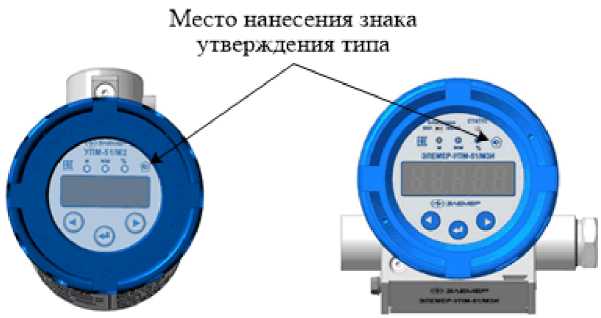Приказ Росстандарта №1066 от 02.06.2026, https://oei-analitika.ru 