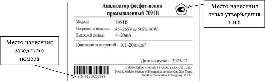 Приказ Росстандарта №1083 от 03.06.2026, https://oei-analitika.ru 