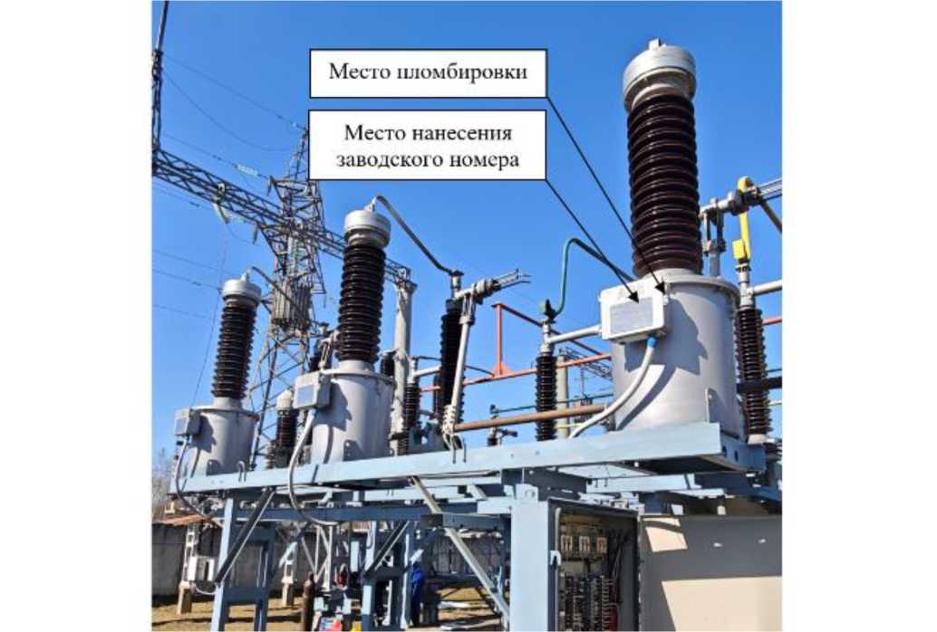 Приказ Росстандарта №1083 от 03.06.2026, https://oei-analitika.ru 