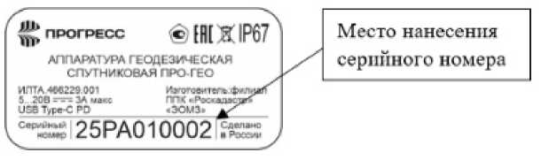 Приказ Росстандарта №1083 от 03.06.2026, https://oei-analitika.ru 