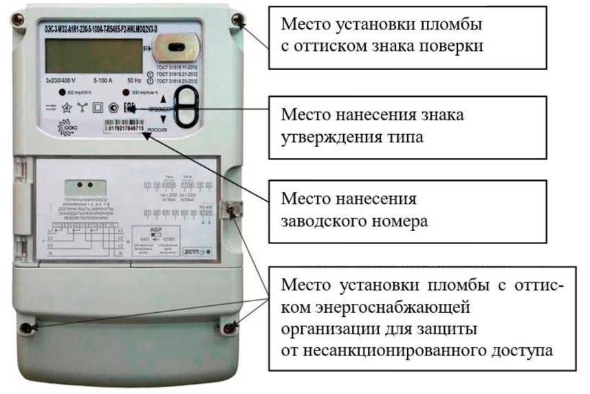 Приказ Росстандарта №1129 от 09.06.2026, https://oei-analitika.ru 