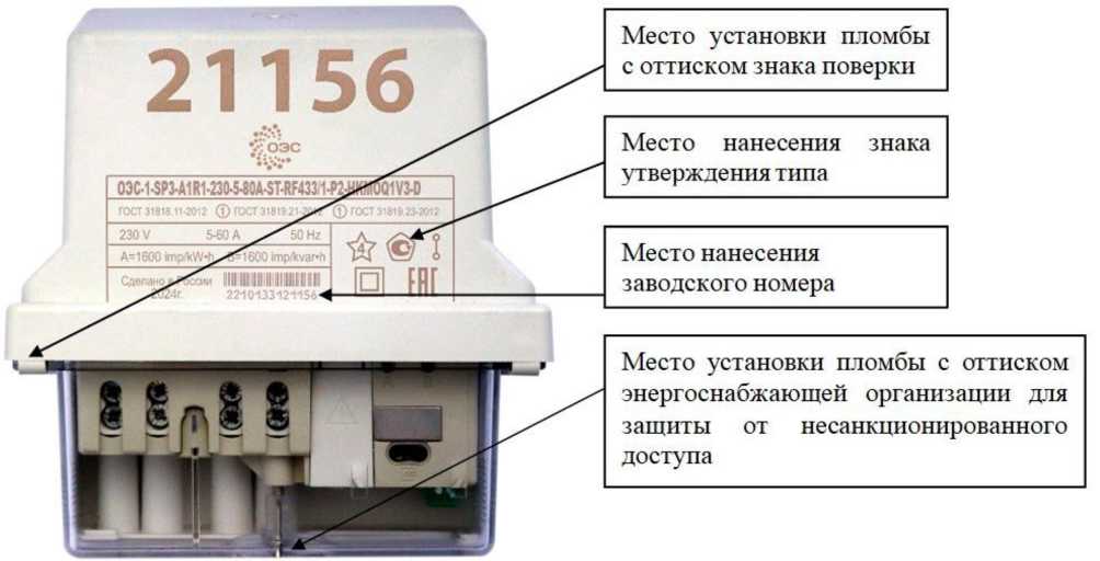 Приказ Росстандарта №1129 от 09.06.2026, https://oei-analitika.ru 