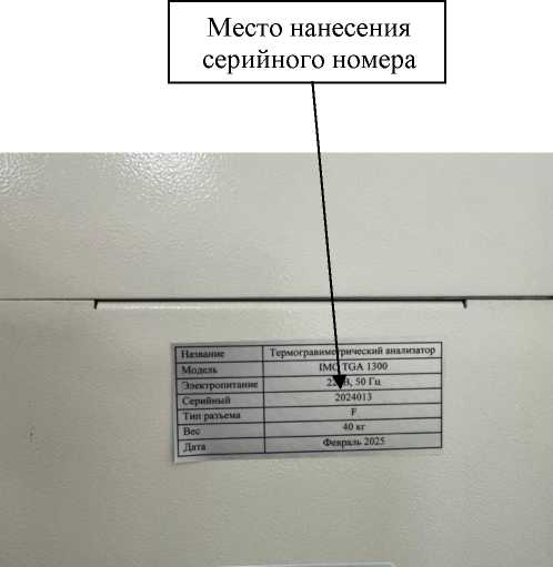 Приказ Росстандарта №1130 от 09.06.2026, https://oei-analitika.ru 