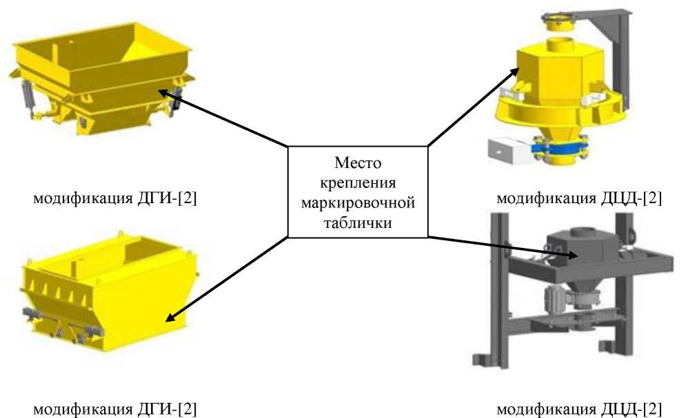 Приказ Росстандарта №1155 от 11.06.2026, https://oei-analitika.ru 
