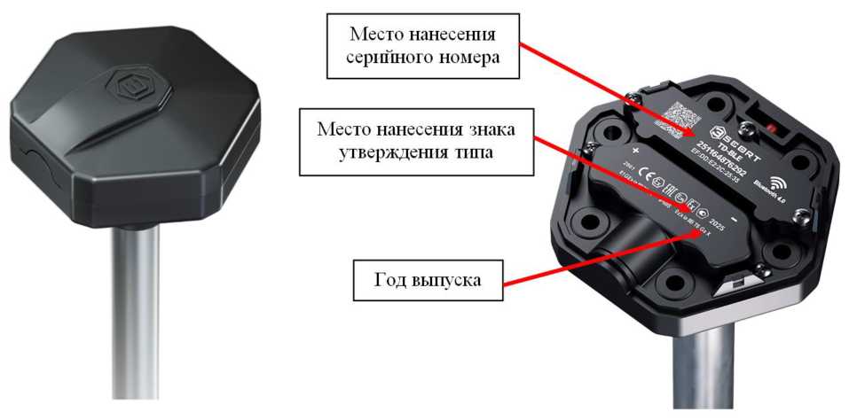 Приказ Росстандарта №1479 от 27.07.2026, https://oei-analitika.ru 