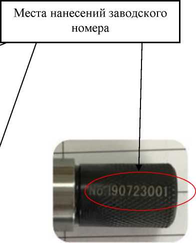 Приказ Росстандарта №1511 от 29.07.2026, https://oei-analitika.ru 