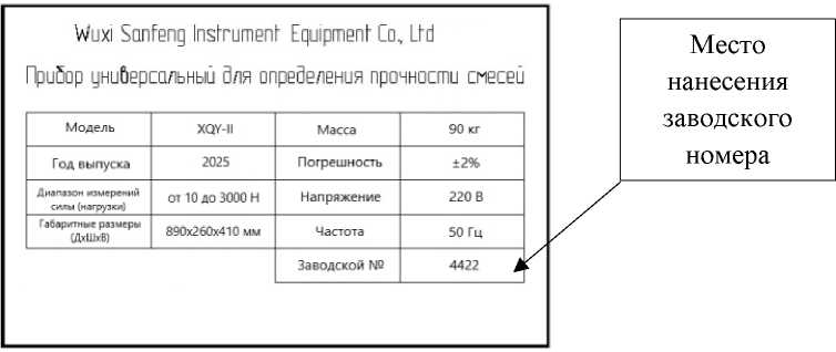Приказ Росстандарта №1511 от 29.07.2026, https://oei-analitika.ru 