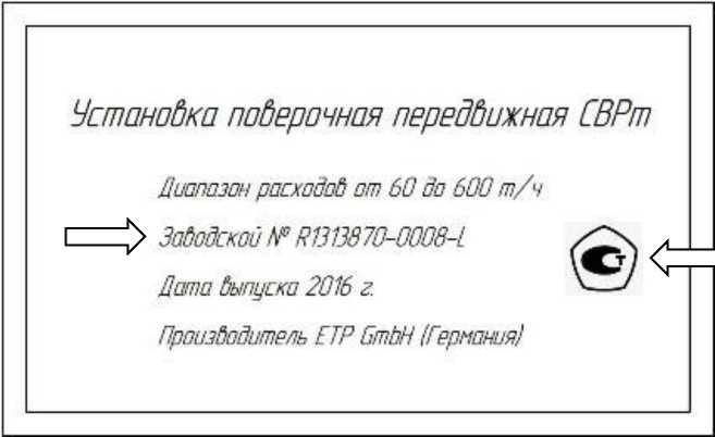 Приказ Росстандарта №1519 от 30.07.2026, https://oei-analitika.ru 