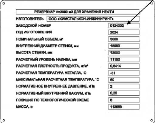 Приказ Росстандарта №1546 от 04.08.2026, https://oei-analitika.ru