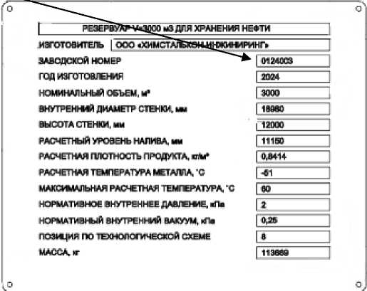 Приказ Росстандарта №1546 от 04.08.2026, https://oei-analitika.ru 