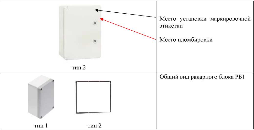Приказ Росстандарта №1560 от 05.08.2026, https://oei-analitika.ru 