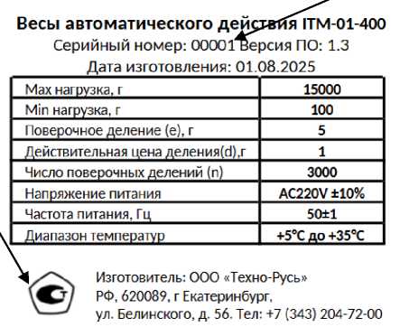 Приказ Росстандарта №1560 от 05.08.2026, https://oei-analitika.ru 