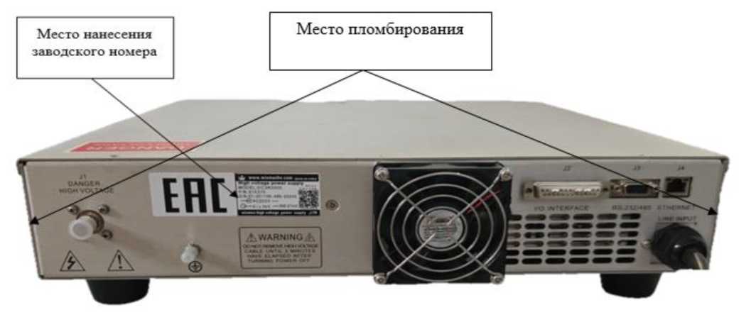 Приказ Росстандарта №1566 от 07.08.2026, https://oei-analitika.ru 