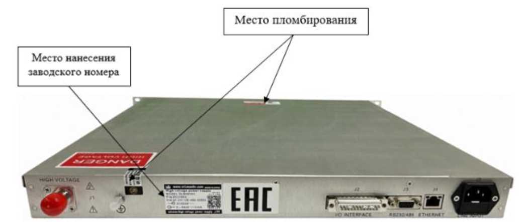 Приказ Росстандарта №1566 от 07.08.2026, https://oei-analitika.ru 