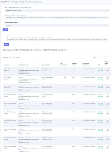 Отчет - OW_12 Поиск истекающих поверок по регионам, типам СИ и владельцам