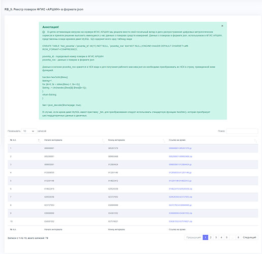 Отчет - RB_9 Реестр поверок ФГИС «АРШИН» в формате json