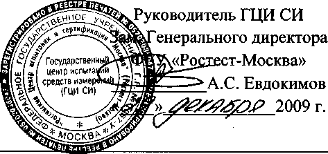 Внешний вид. Амперметры, http://oei-analitika.ru рисунок № 1