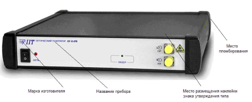 Внешний вид. Генераторы оптические, http://oei-analitika.ru рисунок № 1