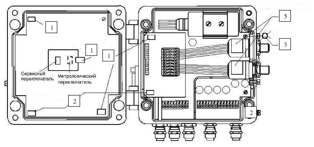 Внешний вид. Корректоры объема газа, http://oei-analitika.ru рисунок № 5