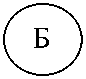 Внешний вид. Антенны измерительные логопериодические, http://oei-analitika.ru рисунок № 3