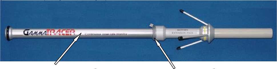 Внешний вид. Измерители мощности амбиентного эквивалента дозы гамма-излучения (старое наименование Измерители мощности эквивалентной дозы гамма-излучения), http://oei-analitika.ru рисунок № 1