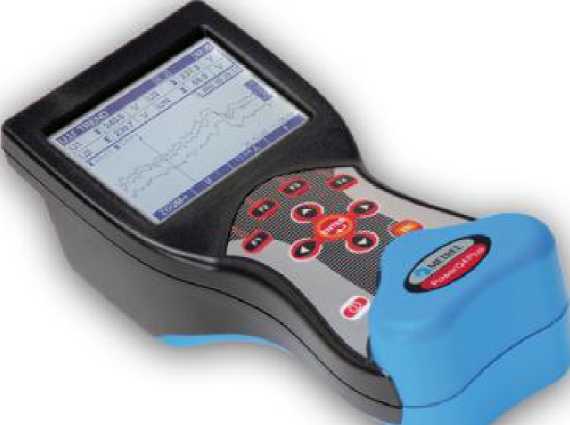 Внешний вид. Анализаторы качества электрической энергии, http://oei-analitika.ru рисунок № 1