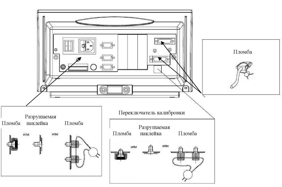 Внешний вид. Весы автомобильные, http://oei-analitika.ru рисунок № 1