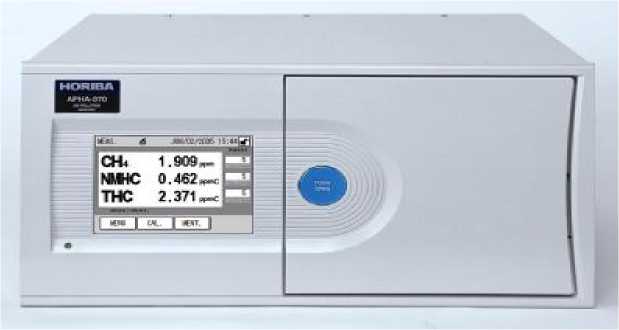 Внешний вид. Газоанализаторы, http://oei-analitika.ru рисунок № 1