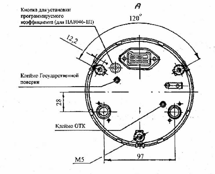 Внешний вид. Приборы показывающие измерительные спидометра, http://oei-analitika.ru рисунок № 1