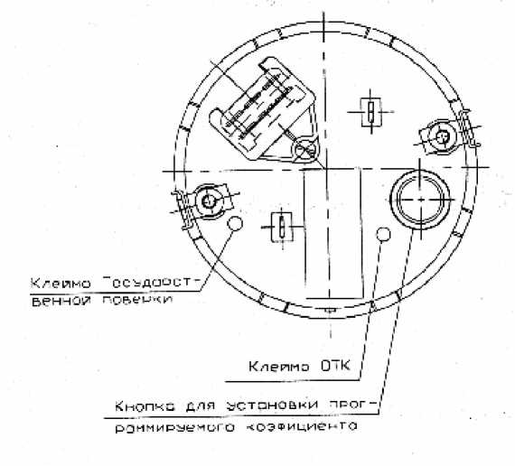 Внешний вид. Приборы показывающие измерительные спидометра, http://oei-analitika.ru рисунок № 3